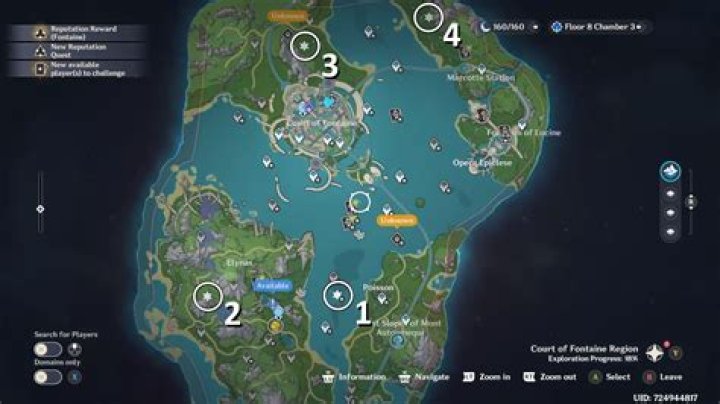 A Journey Of Depth, Versatility, And Impact