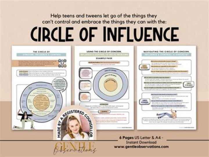 A Journey Of Support, Influence, And Shared Purpose