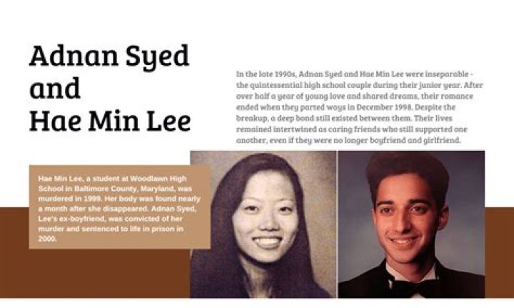 Adnan Syed's Marriage: The Latest Updates And Timeline