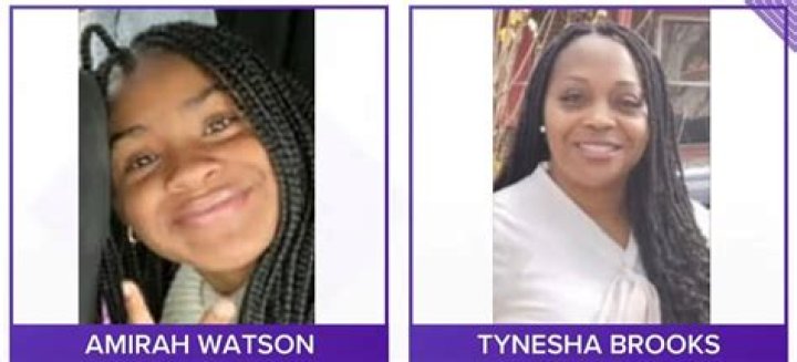 All About Amira Watson: A Comprehensive Guide