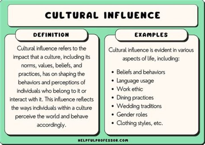 Boob Insights And Cultural Influence