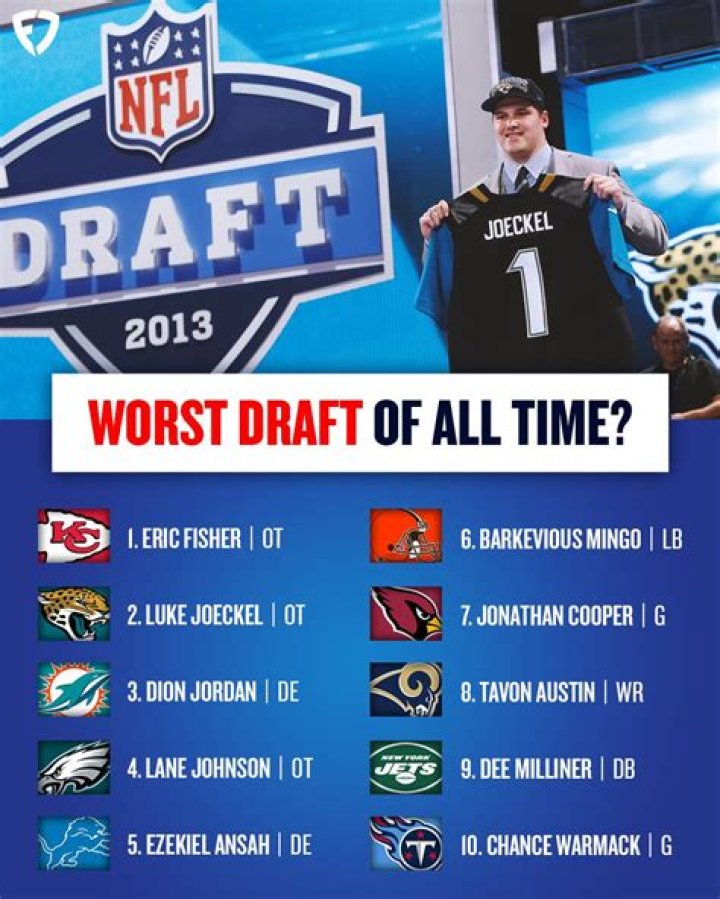 Brett Maher 2013 NFL Draft Profile ESPN