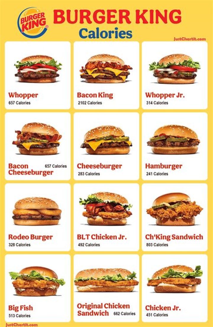 Burger King Menu Calories Chart Hot Sex Picture