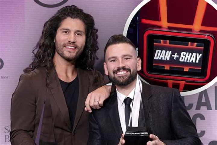 Dan And Shay's Heights: An Overview Of Their Statures
