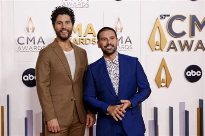 Dan Of Dan And Shay's Height: An Unveiling Of The Country Star's Stature