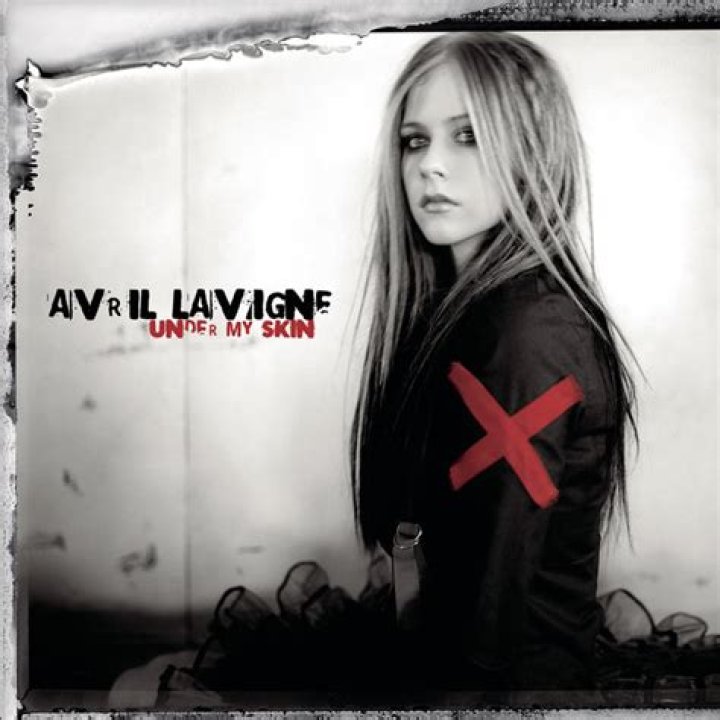Discover Avril Lavigne's True Identity: Unveiling Her Real Name