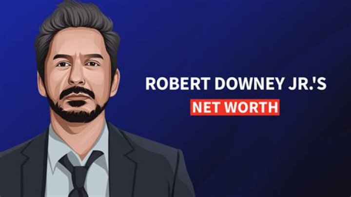 Discoveries In His Net Worth Journey