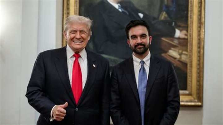 Discoveries, Insights, And Height-Embracing Tips