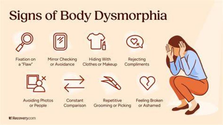 Do I Have Body Dysmorphia? Montare Behavioral Health