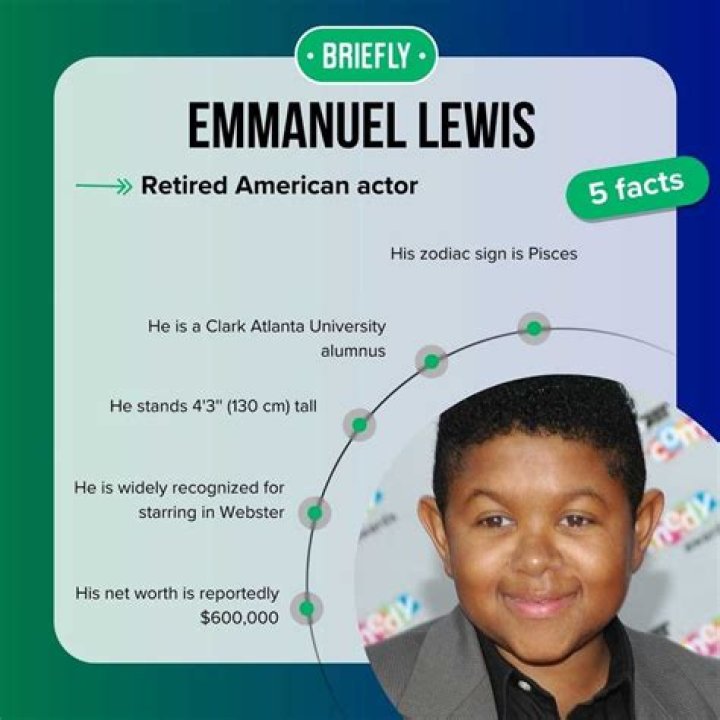 Emmanuel Lewis' Better Half: Unveiling His Wife's Identity