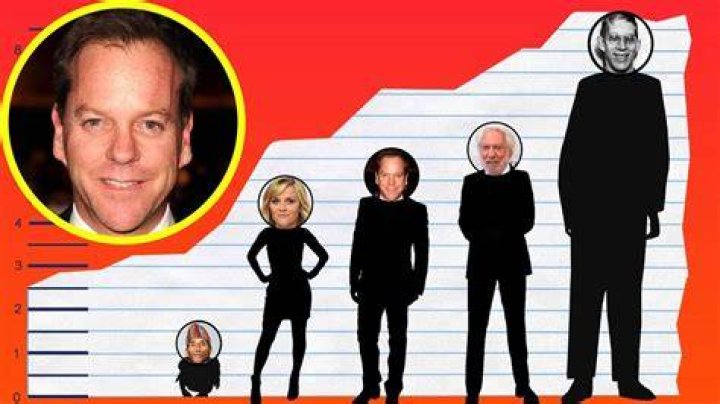 Exploring How Tall Kiefer Sutherland Is Height, Net Worth, Bio