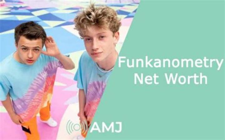 Funkanometry Net Worth 2024 and 2023