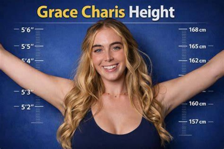 Grace Charis Bio, Age, Height Models Biography EroFound