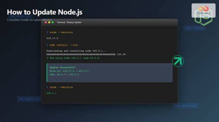 How to Update Node and NPM to the Latest Version