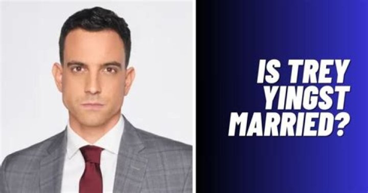 Is Trey Yingst Wedding Bells Ringing? Breaking News On Relationship Status