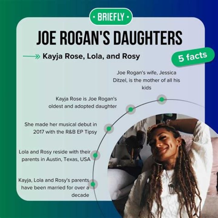 Joe Rogan Daughter: Facts And Behind-the-Scenes Insights