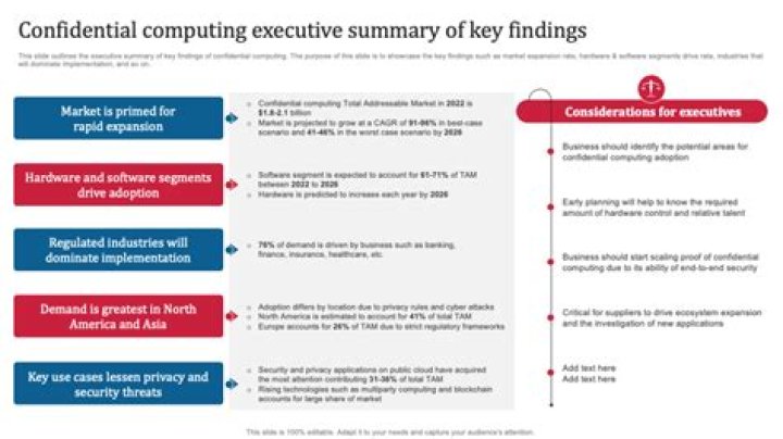 Key Findings And Cause Of Death Explained