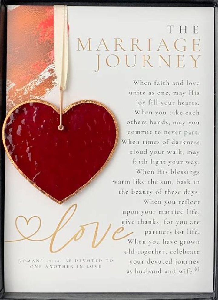 Marriage Journey From Controversy To Success