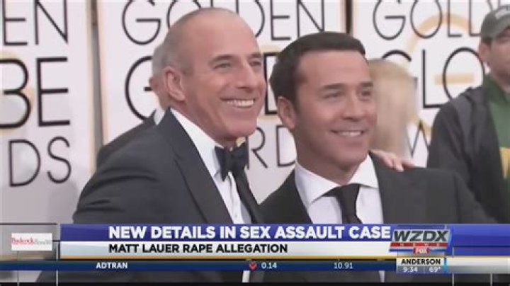 Matt Lauer denies rape claim; describes incident as part of consensual