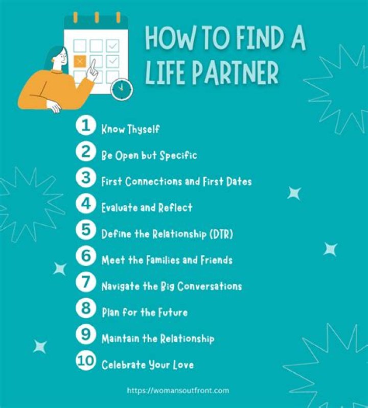 Meet Her Partner In Life