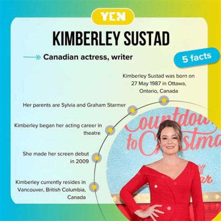 Must-Know Facts About Actress Kimberly Sustad