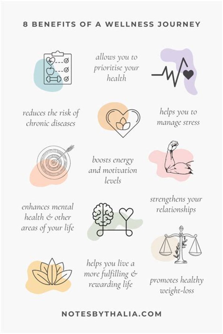 Nia Peeples' Health And Wellness Journey: Empowering Others