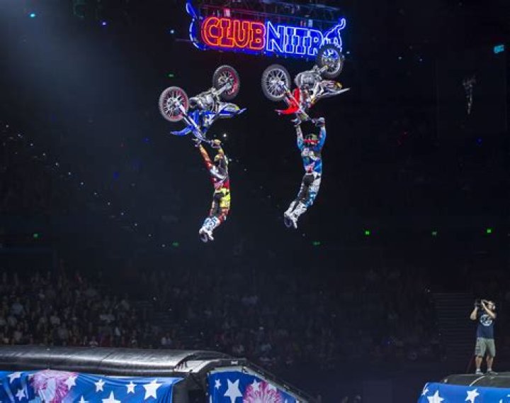 NITRO CIRCUS RETURNING TO AUSTRALIA IN 2017 OutInCanberra