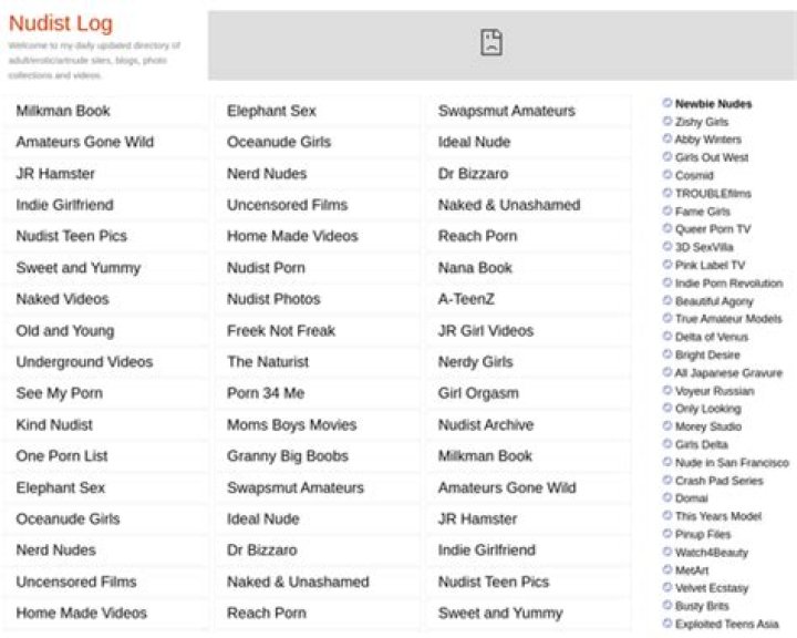 Nudist Log Com Telegraph