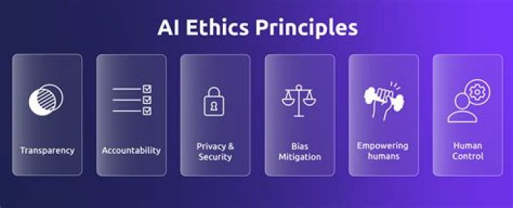 Privacy, Body Image, And Media Ethics Unveiled