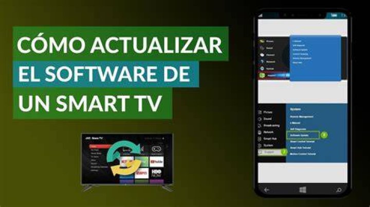 Solu&ccedil;&atilde;o de problemas de TV Toshiba, sem energia, solu&ccedil;&atilde;o de reparo