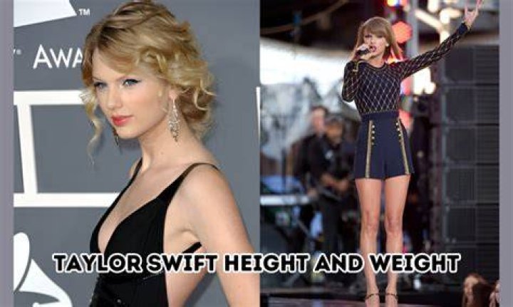 Taylor Swift Height, Weight, Age, Boyfriend, Facts, Body Statistics