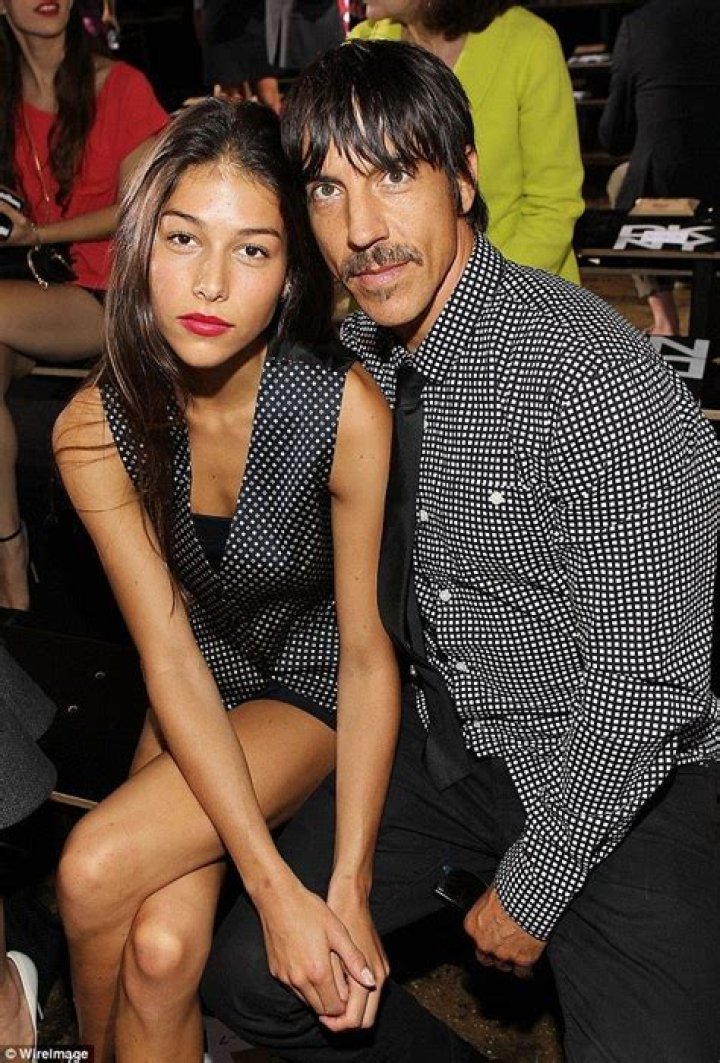 The Intriguing Connection Between Anthony Kiedis And Helena: A Detailed Exploration