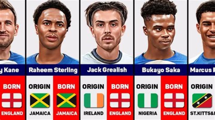 The Origin Of English Football Phenom: Jude Bellingham