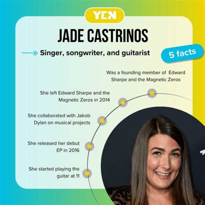 The Ultimate Guide To Jade Castrinos: A Comprehensive Overview