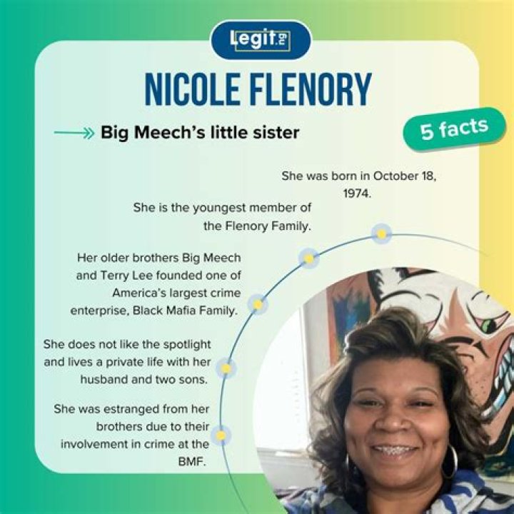 Today's Latest News On Nicole Flenory