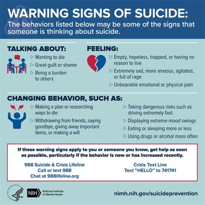 Tragic Discovery: Suicide Prevention And Mental Health Awareness In The Wake Of "Boyfriend Leighton Clements Found Her Unresponsive Before"