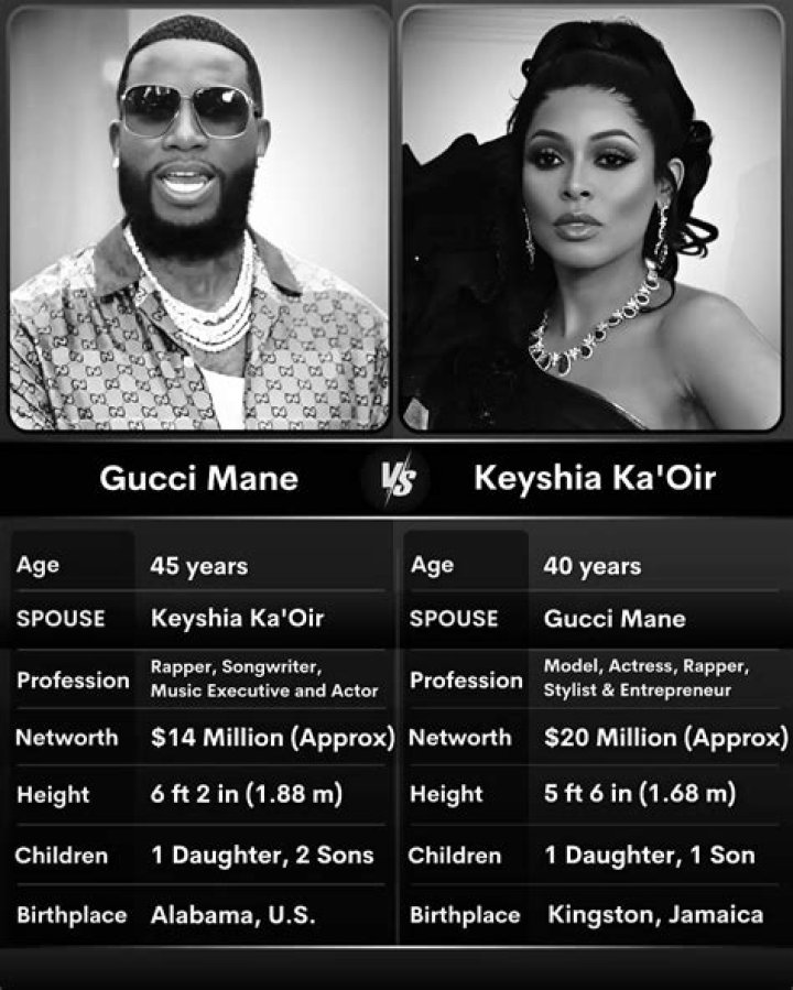 Uncover Hidden Truths And Insights: Gucci Mane's Son, Keitheon