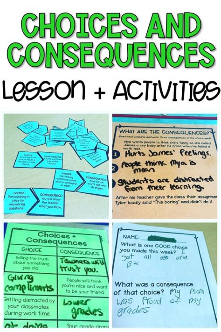 Uncovering The Consequences And Lessons