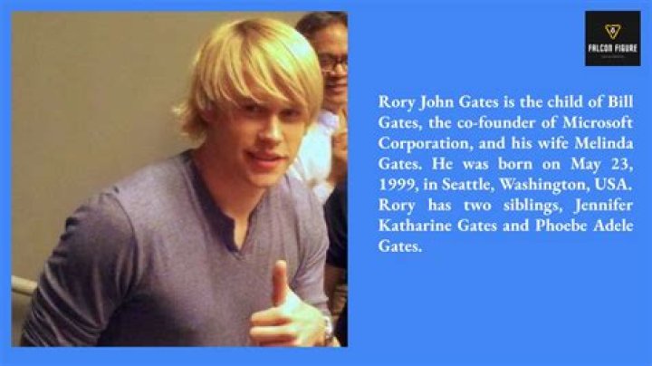 Unveiling Rory John Gates: Discoveries And Insights