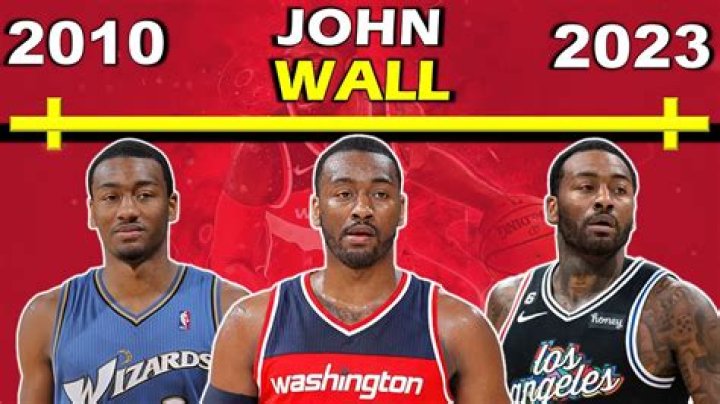 Unveiling The Dynamic World Of John Wall: Skills, Stats, And Impact