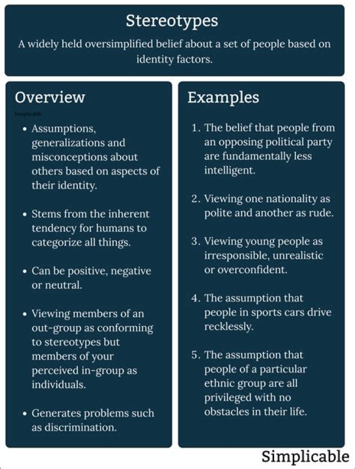 Unveiling The Hidden Truth: Exploring The "Meatloaf Wife" Stereotype