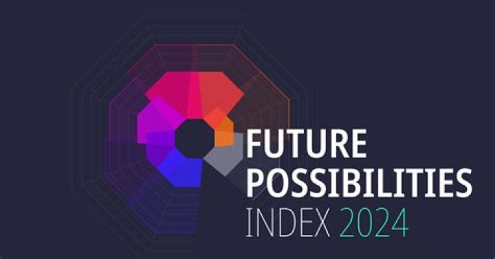 Unveiling The Possibilities For 2024