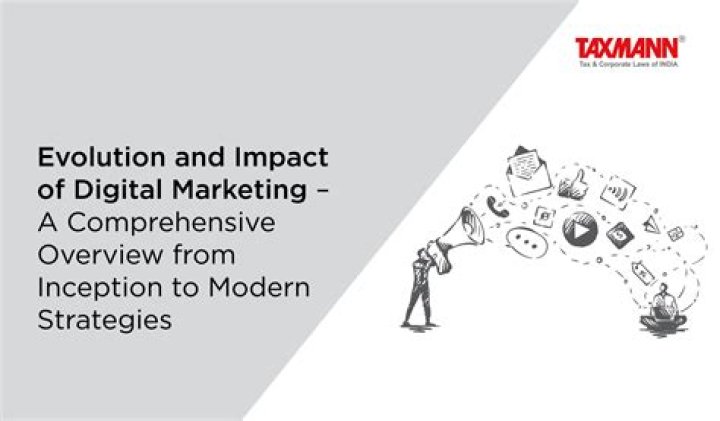 Unveiling The Visionary: Marc O'Leary's Impact On Digital Marketing