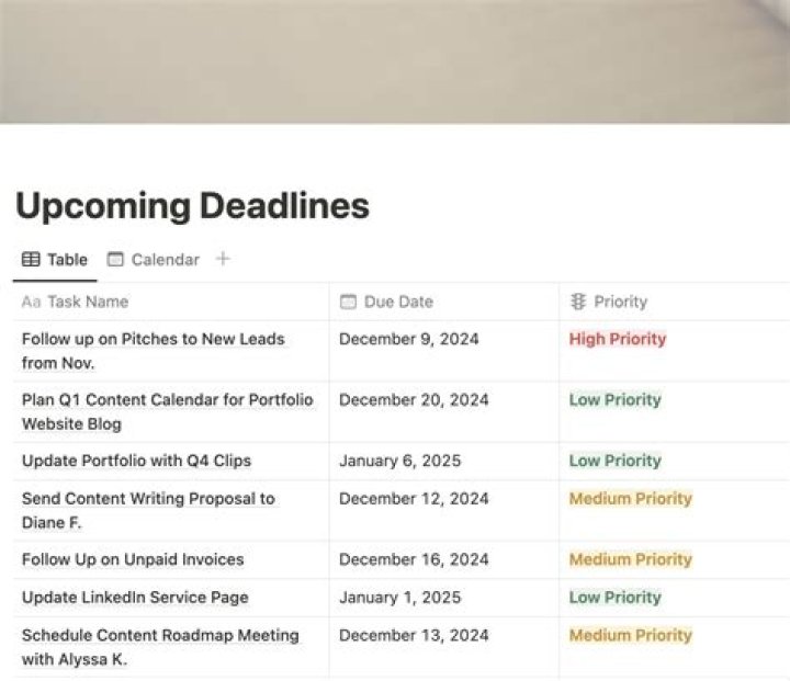 Upcoming Due Date And Latest Rumors