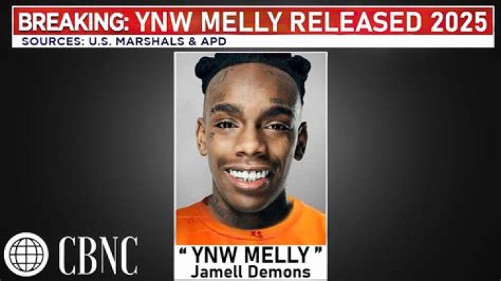 When Will YNW Melly Be Released From Prison? [Latest Updates]