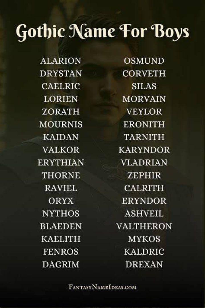 Your Gothic Name Fantasy names, Name generator, Witch names